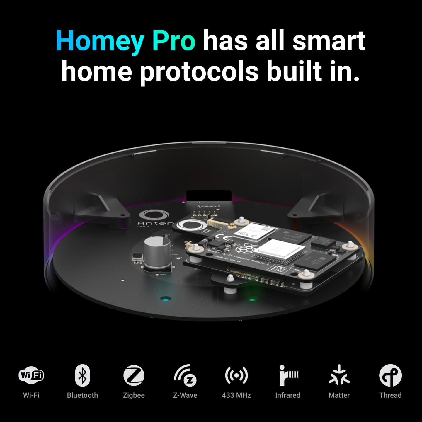 Smart Home protokoly